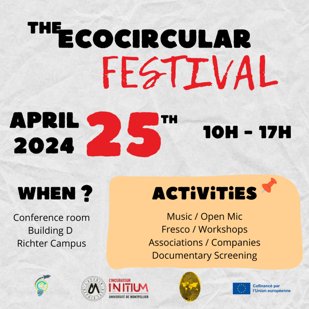 START CIRCULAR